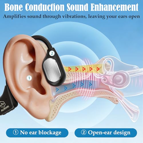 Image of Bone Conduction Personal Sound Amplifier - Open-Ear Design for Comfortable Daily Use, Ultra Lightweight 25g, Up to 10-Hour Battery, IPX5 Water Resistant, No Bluetooth