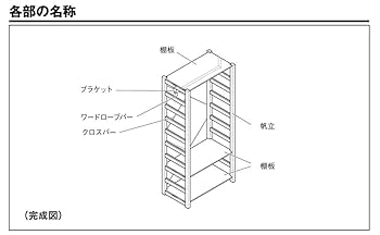 Amazon｜無印良品 パイン材ユニットシェルフ・ワードローブ 幅