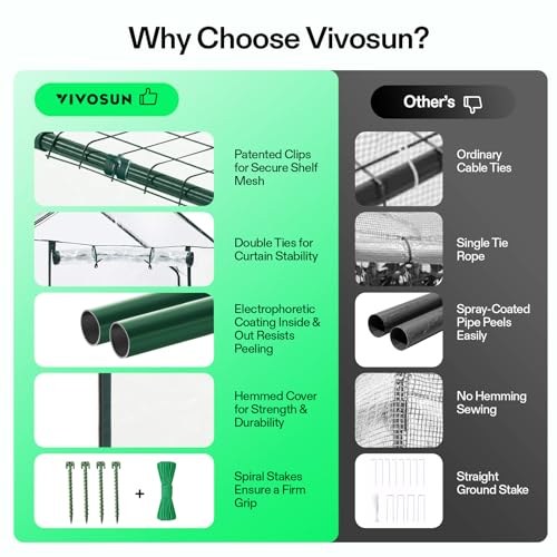 Image of VIVOSUN Transparent 57 x 29 x 77-Inch Mini Walk-in Green House with Windows and Anchors, Plant Garden Hot House