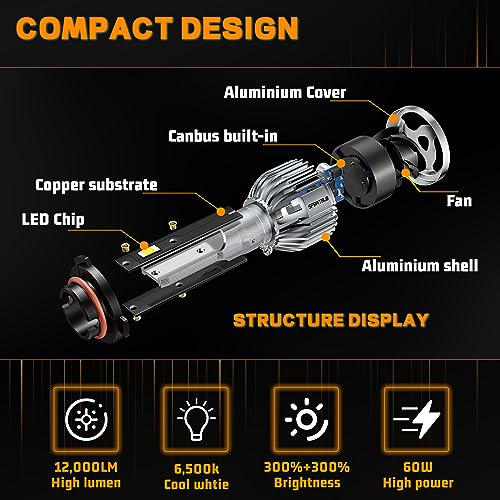 Image of LED Bulbs Combo, Compatible with (2015-2022) Ford F-150 LED Bulbs Combo, 9005 High Beam + H11 Low Beam, Pack of 4