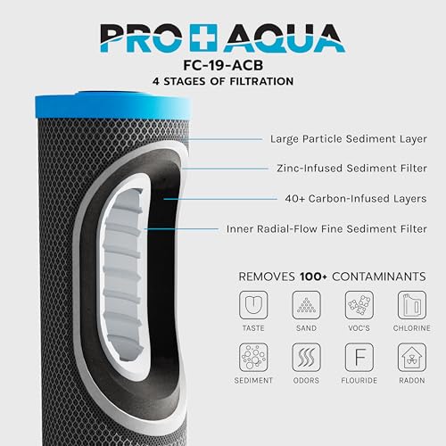 commercial water filtration system pro 1672