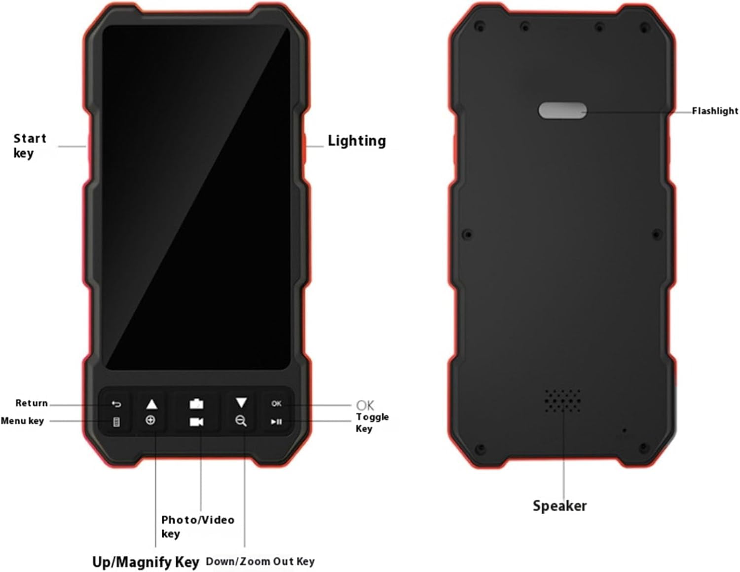 AceSoft High Grade High Stability 3in1 Type-C USB Inspection Camera Endoscope 7mm Cable 6ft Compatible with Laptop,Smartphone,Tablet PC