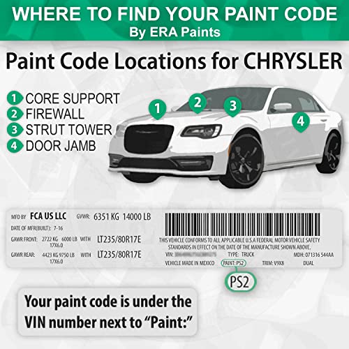 ERA Paints PGJ/EGJ - Green Metallic for CHRYSLER Exact Match Automotive Touch Up Paint Jar - Essential Kit