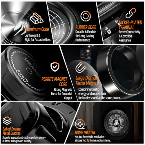 Image of 6.5 Inch Speakers, 800W 4 Ohm 6.5 In Speaker Car Audio Aluminum Cone Woofer