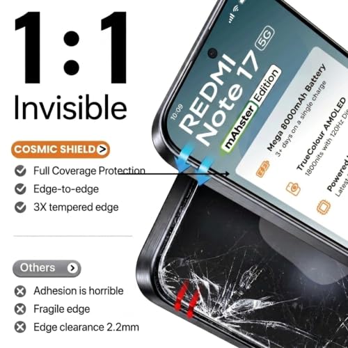 Image of Tempered Glass Screen Protector Guard for Redmi Note 17
