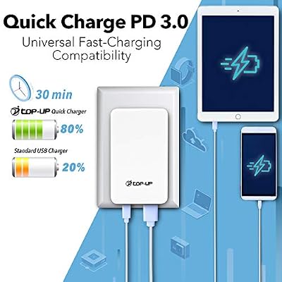 TOP-UP Flat USB Wall Charger 18W PD Ultra Slim Dual Port USB-C & USB-A Fast Charging Adapter for iPhone 17/16/15/14/13/12 Pro Max/Air, iPad, AirPods, Samsung Galaxy S24/S23, Google Pixel, More