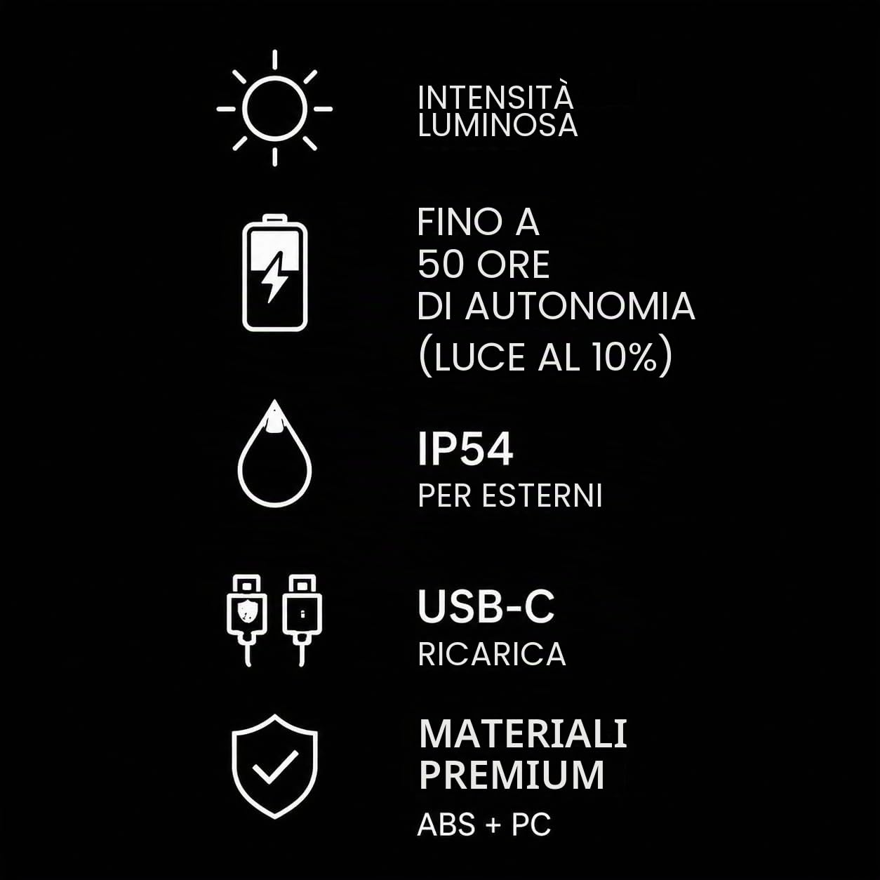 Lampada portatile BUBBLE, per interni ed esterni IP54 LED SMD 2W, ricaricabile, in alluminio, ideale per terrazze e/o balconi, residenziale o ristorazione o locale, antracite | IP54