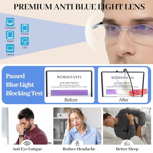 Image of 4 Packs Blue Light Reading Glasses 3x Men Womens UV Blocker Computer Readers Blocking Glare Magnification 1.0 1.25 1.5 1.75 2.0 2.25 2.5 2.75 3.0 3.5 4.0