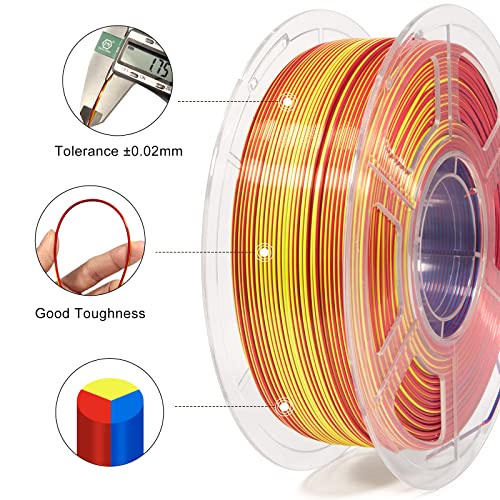 Image of iSANMATE PLA Filament 1.75mm, 3D Printer Filament Silk Red Yellow Blue Color Changing PLA, Silk PLA Tri Colors Filament, 3D Printing Filament + /-0.03mm, 1KG Spool
