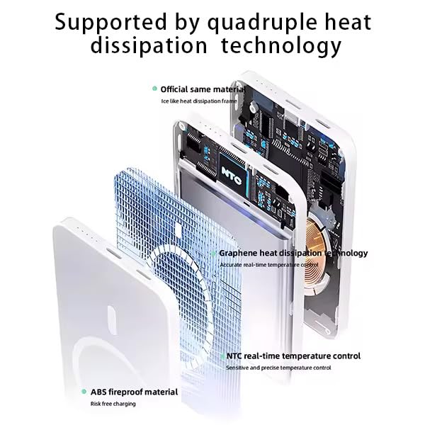 Caricatore Wireless Magnetico 15W, Tecnologia di Dissipazione del Calore a Grafene, Controllo della Temperatura in Tempo Reale, Bianco