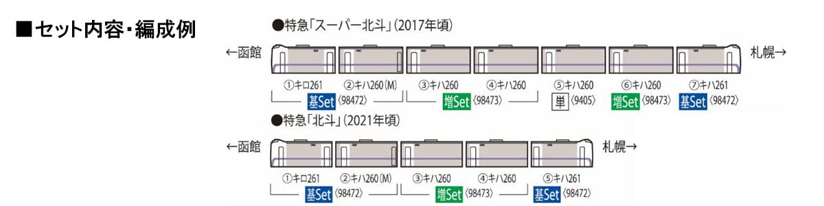 Amazon | TOMIX Nゲージ JR キハ261 1000系 6次車 スーパー北斗 新塗装