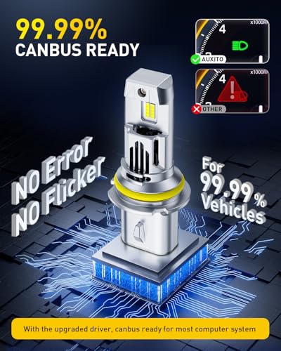 Image of AUXITO 9007 Bulb HB5 Bulbs, 80000LM Brighter Ultra-Bright, Plug N Play, Long Lifespan, No Flicker, 99% Compatibility, 2PCS