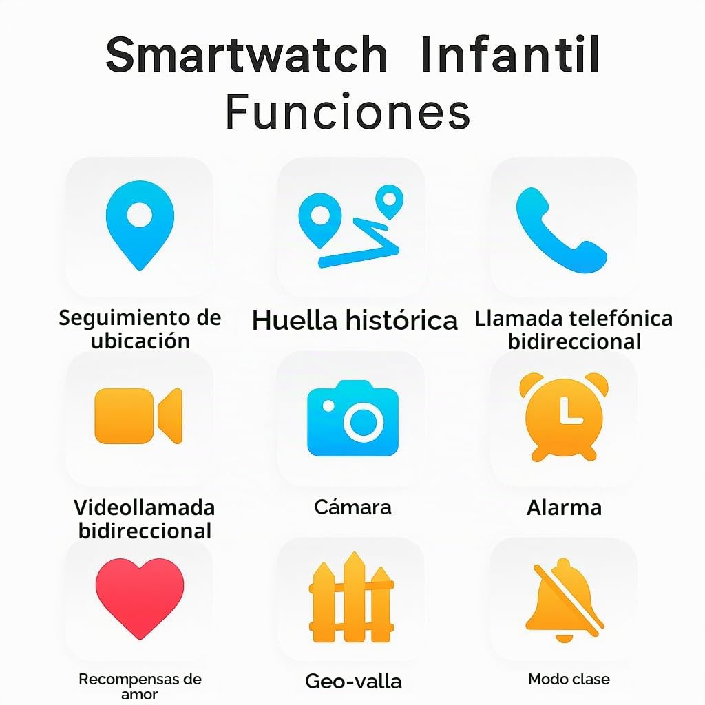 Genérico Reloj Niños con GPS y Llamadas -Smartwatch 4G, Compatible con iOS y Android, Pantalla 1.83", con SOS - Localizador GPS Niños - Reloj Infantil - Reloj Inteligente Niño Resistente Agua