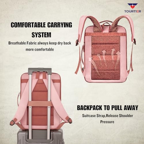 Image of Stylish Laptop Backpack for Men & Women with USB Charging Port, Compatible Laptop 15.5-inch