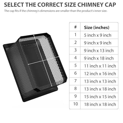 Chapeau de cheminée robuste 14" en acier noir avec grille fine de protection