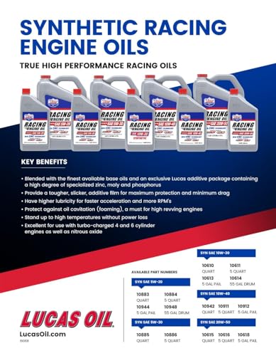 Aceite Sintético para Motor SAE 20W-50 de 5 Quart miniatura 3