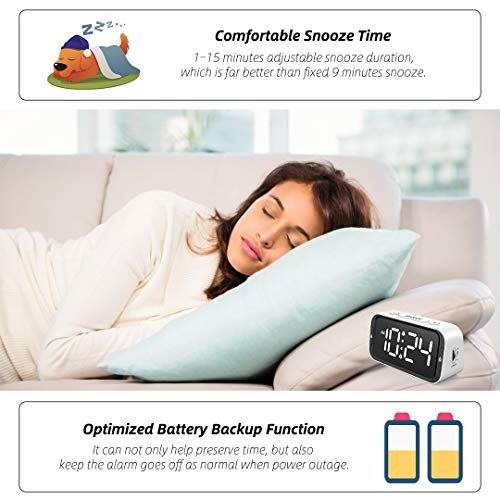 LIELONGREN Small Digital Alarm Clock for Heavy Sleepers with 100dB Extra Loud Alarm, USB Charger, Dual Alarm, LED Display, Battery Backup, Desk/Bedside Alarm Clock for Bedroom - White