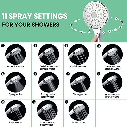 COSYLAND Soffione Doccia, Soffione Doccia a