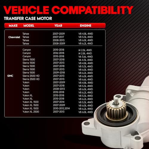 Image of 600-899 4WD Transfer Case Motor Fit for Escalade ESV Chevrolet Avalanche Cheyenne Colorado Silverado Suburban Tahoe GMC Canyon Sierra Yukon XL 1500 2500 3500,19258696,23369032,84109212,600899
