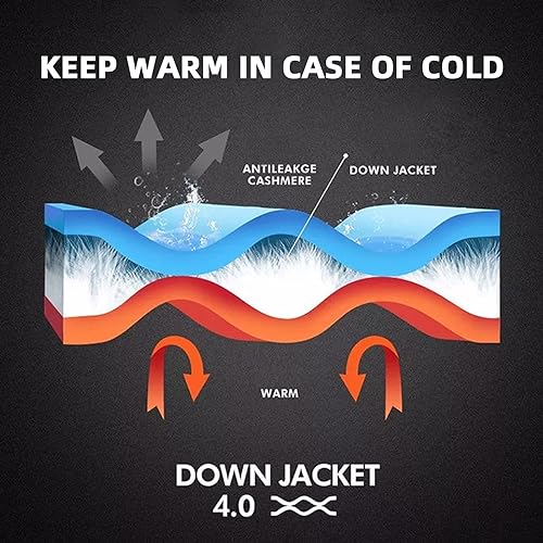 MEILONGER Mens Down Vest Winter Casual Thick Warm Outdoor Sleeveless Puffer Jacket for Hiking Travel Running4