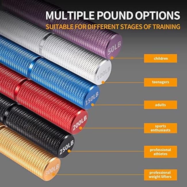 Grip Strength Trainer Set, 50-300LB(6 Pack), Wrist Forearm Strengthener, Metal No Slip, Hand Grip Gripper Strengthener for Strength Training and Exercise, Hand Workout Squeezer Grip Strength