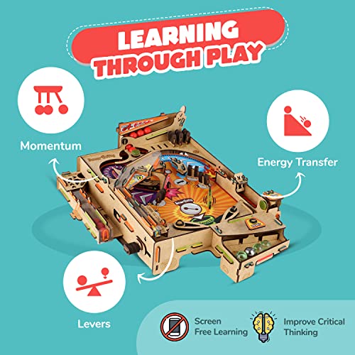 Smartivity-DIY-Pinball-STEM-Fun-Toys-for-Age-8-to-14-Toy-for-Boys-Girls-Age-8-10-12-Science-Toy-Educational-Construction-Based-Activity-Game-Made-in-India-by-IIT-Delhi-Alumni