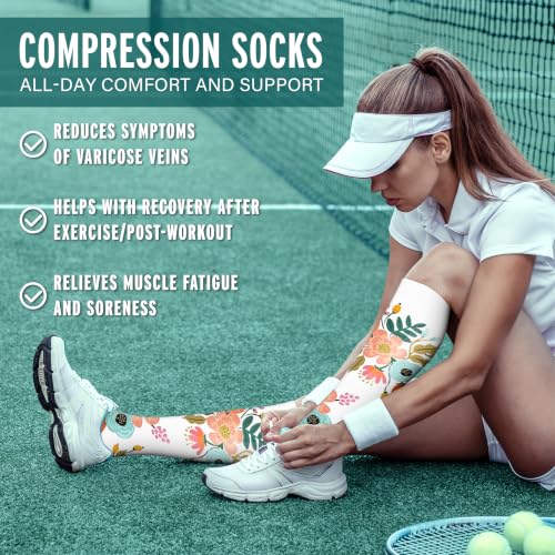 Image of 3 Pairs Compression Socks for Women & Men 15-20 mmHg- Best Support for Nurses, Running, Hiking, Recovery & Flight Socks