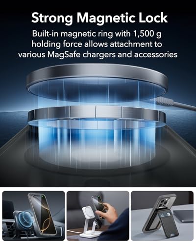 image for ESR for iPhone 16 Pro Case (4 in 1) Set, Translucent Matte Case with S