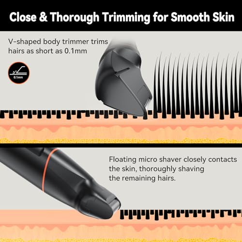Maxgroom LK-881 All-In-One Body Hair Trimmer thumb #5
