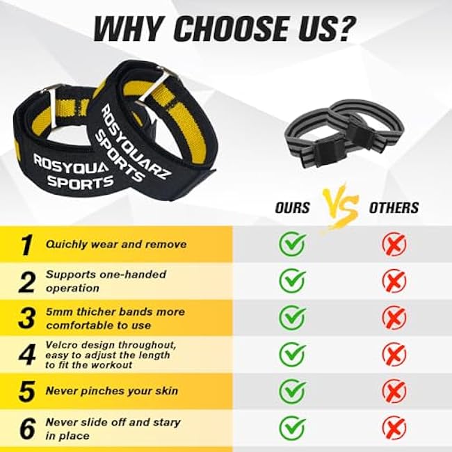 BFR Booty Bands for Men/Women Glutes, Blood Flow Restriction Bands Plan for Arm Muscle Legs &Hip Building, Adjustable Velcro Occlusion Bands Workouts,Quality Fabric Bands for Squat Butt &Thigh