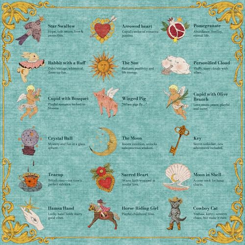 Tapete decorativo Kokia celestial 4x6 pies turquesa miniatura 4