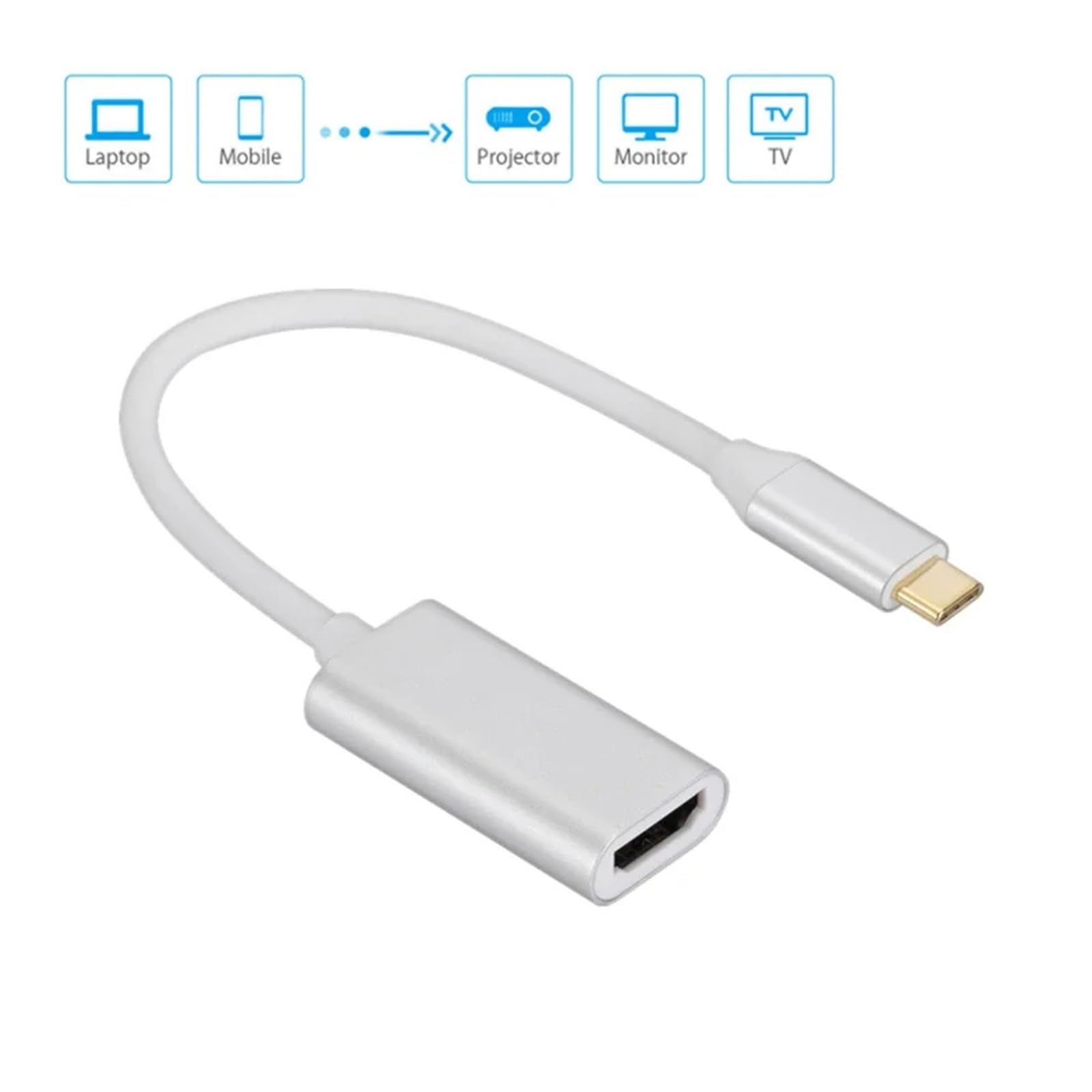 Adattatore USB 3.1 Da USB-C A HDMI (funzione HUB) - Compatibile Con MacBook/iPad/Samsung/Xiaomi/iPhone 15, Funziona Con TV/PC(Silver)