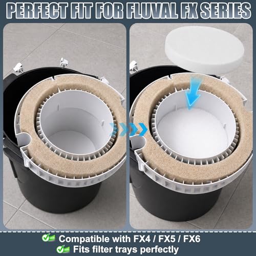 Image of Fine Filter Water Polishing Pads Compatible with Fluval FX4 FX5 FX6, Aquarium Filter Media Replacement, High Density, Snug Fit No Bypass, 6 Pack