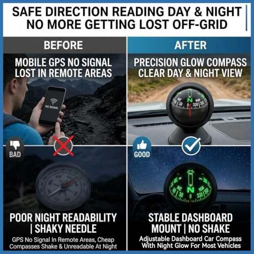 GGAA 2026 Upgraded Car Compass