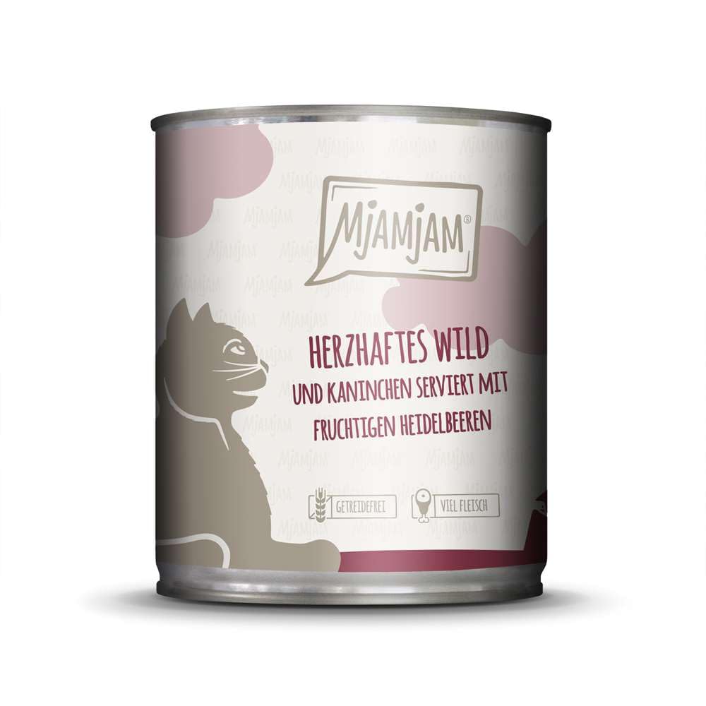 MjAMjAM