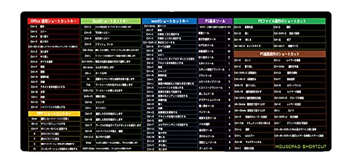 Amazon Co Jp マウスパッドショートカットキー 防水防塵 ゲーム 通用800mm X 300mm X 3mm 大きいサイズ デスクマット Office Word Excel Ppt Psショートカットキー パソコン 周辺機器 Amazon Co Jp マウスパッドショートカットキー 防水防塵 ゲーム 通用800mm X 300mm X 3mm 大きいサイズ デスクマット Office Word Excel Ppt Psショートカットキー パソコン 周辺機器
