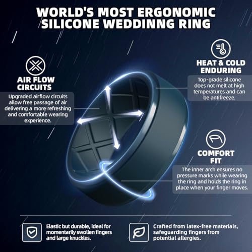 Egnaro Men's Silicone Rings 10mm Wide 2.5mm Thick Rubber Wedding Bands, Multipack 1/4/7 Breathable Comfort Fit For Workout2