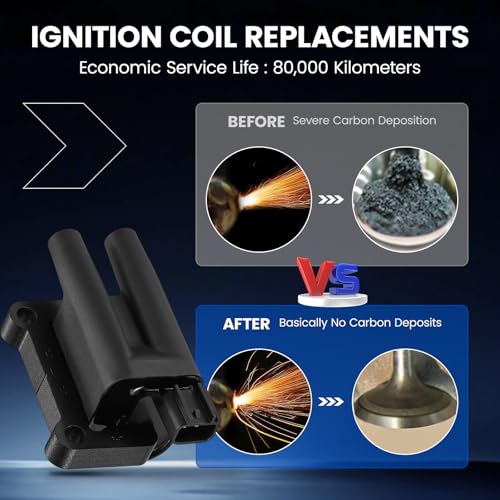 Image of 3-Pack UF196 Ignition Coils Compatible with Mitsubishi Montero 1994-2002, Compatible with Mitsubishi Montero Sport 1997-2005, 3.0L 3.5L V6 - Replaces MD314583 1788244 C196