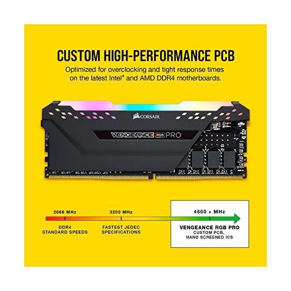 CORSAIR VENGEANCE RGB PRO DDR4 RAM 32GB (2x16GB) 3600MHz CL18-22-22-42 1.35V Intel XMP AMD EXPO Computer Memory – Black (CMW32GX4M2Z3600C18) - Image 5