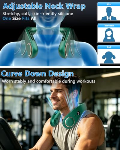 Image of Neck Fan with Cooling Plate-24H Quiet Powerful Fans that Blow Cold Air-5 Speed&Power LED Display-USB 5500mAh Bladeless Wearable Personal AC Cooler for Women,Men,Kids,Travel,Outside,Indoor Green