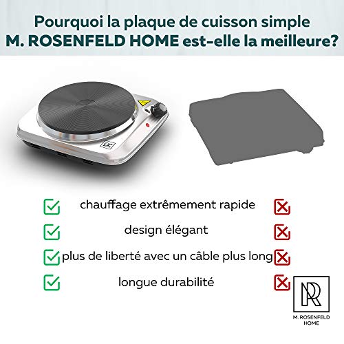 Premium-Cocina-Electrica-Portatil-1500W-Hornillo-Electrico-Cocina-Portatil-De-Acero-Inoxidable-Y-Cable-Largo-De-150-Cm-Solida-Mini-Portatil-Electrodomesticos-Cocina-Camping-Despacho-Viajes-Y-Casa