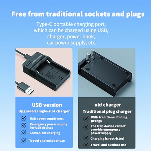 Image of LP-E10 USB Battery Charger Compatible with Canon EOS Rebel T7 T6 T5 T3 T100 DSLR Cameras, Replacement for LC-E10 LC-E10E, Fits EOS 2000D 1500D 1300D 1200D 1100D 3000D 4000D kiss X50 X70 X80 X90