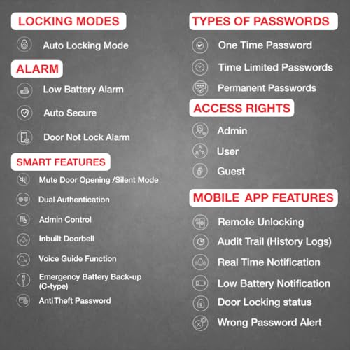 Image of Link Smart Flexi 5-in-1 IP67 Waterproof Wi-Fi Smart Rim Lock | Fingerprint, App, PIN, Card, Key | Digital Main Door Lock with Mobile Access, Gold