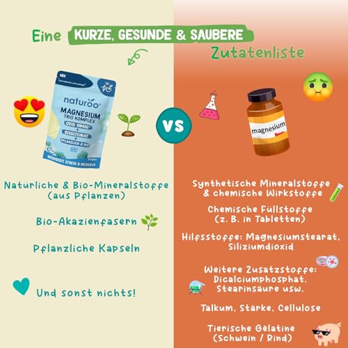 Bio Magnesium Trio Komplex : Natürlich & Hochwertig | 60 Kapseln vegan hochdosiert für 1–2 Monate | Magnesiumoxid SiMAG®, Bisglycinat & Meeresalgen, gegen Müdigkeit, Stress & Muskelkrämpfe