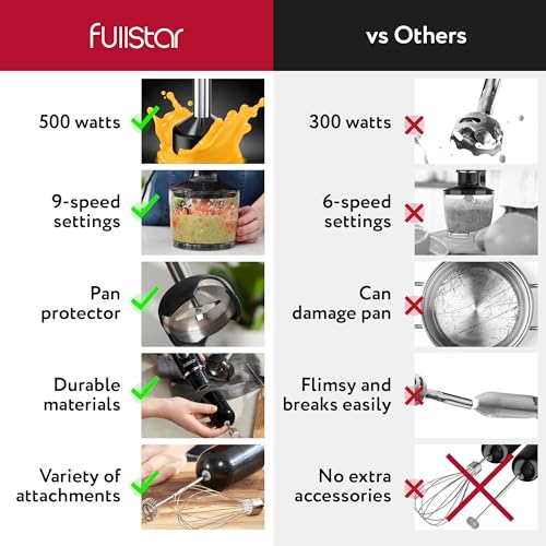 Image of fullstar Immersion Blender Set, 9-Speed 500W Handheld Electric Hand Mixer, Smoothie Blender (7-in-1, Black)