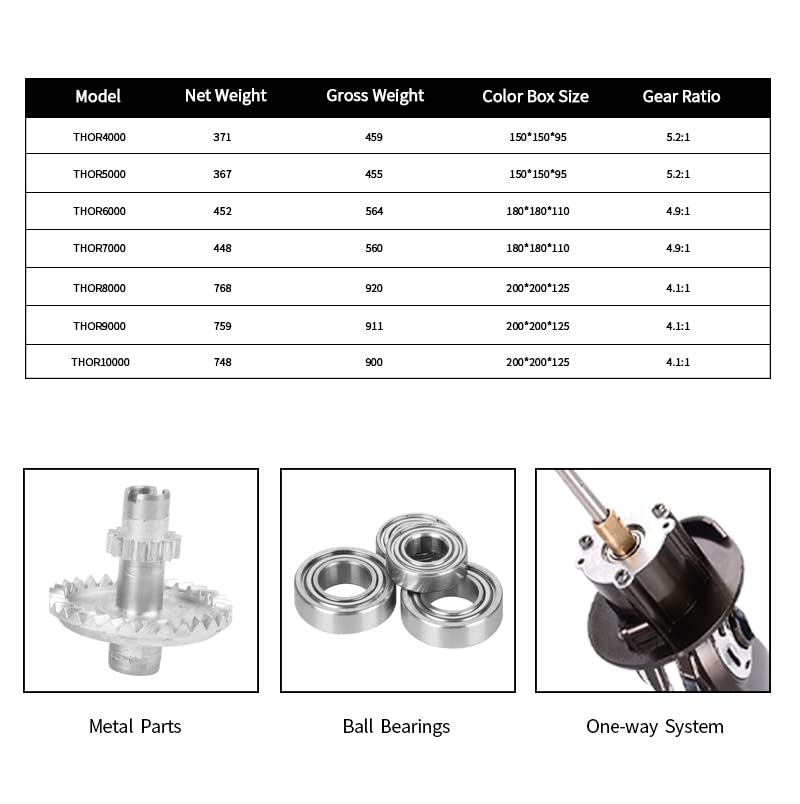 Carp Fishing Reels 8000 9000 10000 Bait Runner Big Free Runner