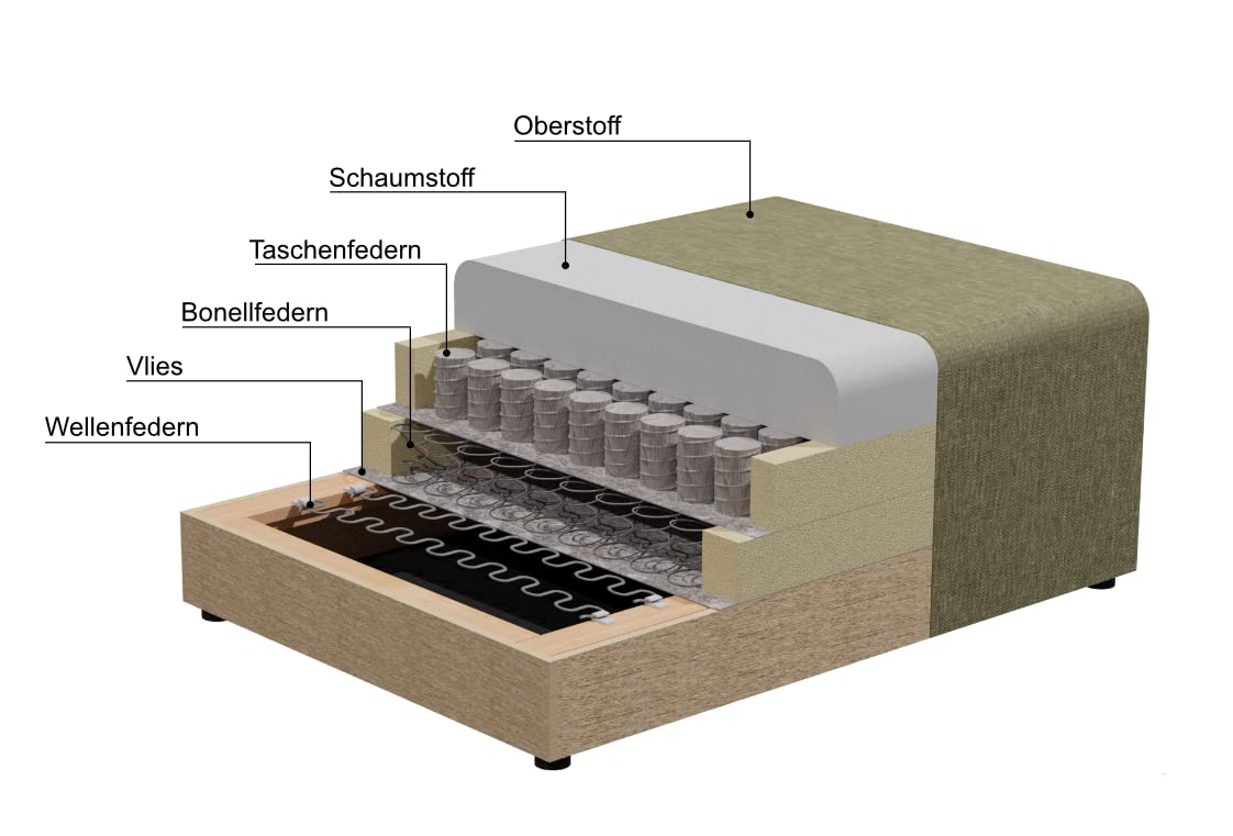 DOMO. collection Sessel Cloud Box, Armsessel mit Schlaffunktion und Boxspringfederung, Schlafsessel, Boxspringsessel, Polstersessel, 120 x 97 x 100 cm (BxTxH), Creme