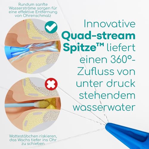Medi Grade Ohrenreiniger - Set mit Olivenöl-Spray und 3 x Sanften Quad-Stream Spitzen - Wiederverwendbare Ohrenschmalz Entferner–Ohr Reinigung von Zuhause aus - Ohrenschmalz Entfernen und Besser Hören
