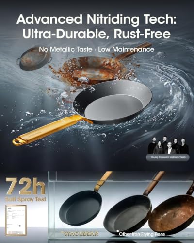 Image of 8 Inch Pre-Seasoned Nitrided Carbon Steel Frying Pan | Carbon Steel, Pre-Seasoned, Nitrided Finish, 8 Inch Pan