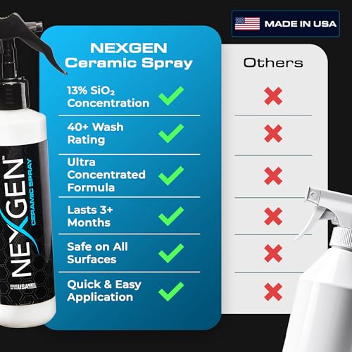 Nexgen Ceramic Spray Silicon Dioxide — Easy to Apply, Ceramic Coating Spray — Professional-Grade Protective Sealant Polish for Cars, RVs, Motorcycles, Boats, and ATVs — 8oz Bottle - Image 4